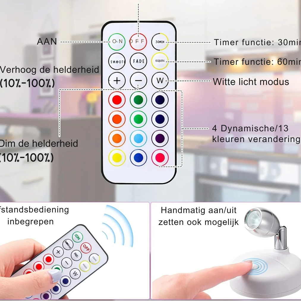 WD™ LED Spot voor kamerplanten