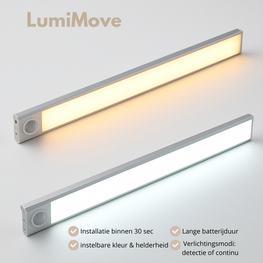 LumiMove - Draadloze lamp met bewegingssensor
