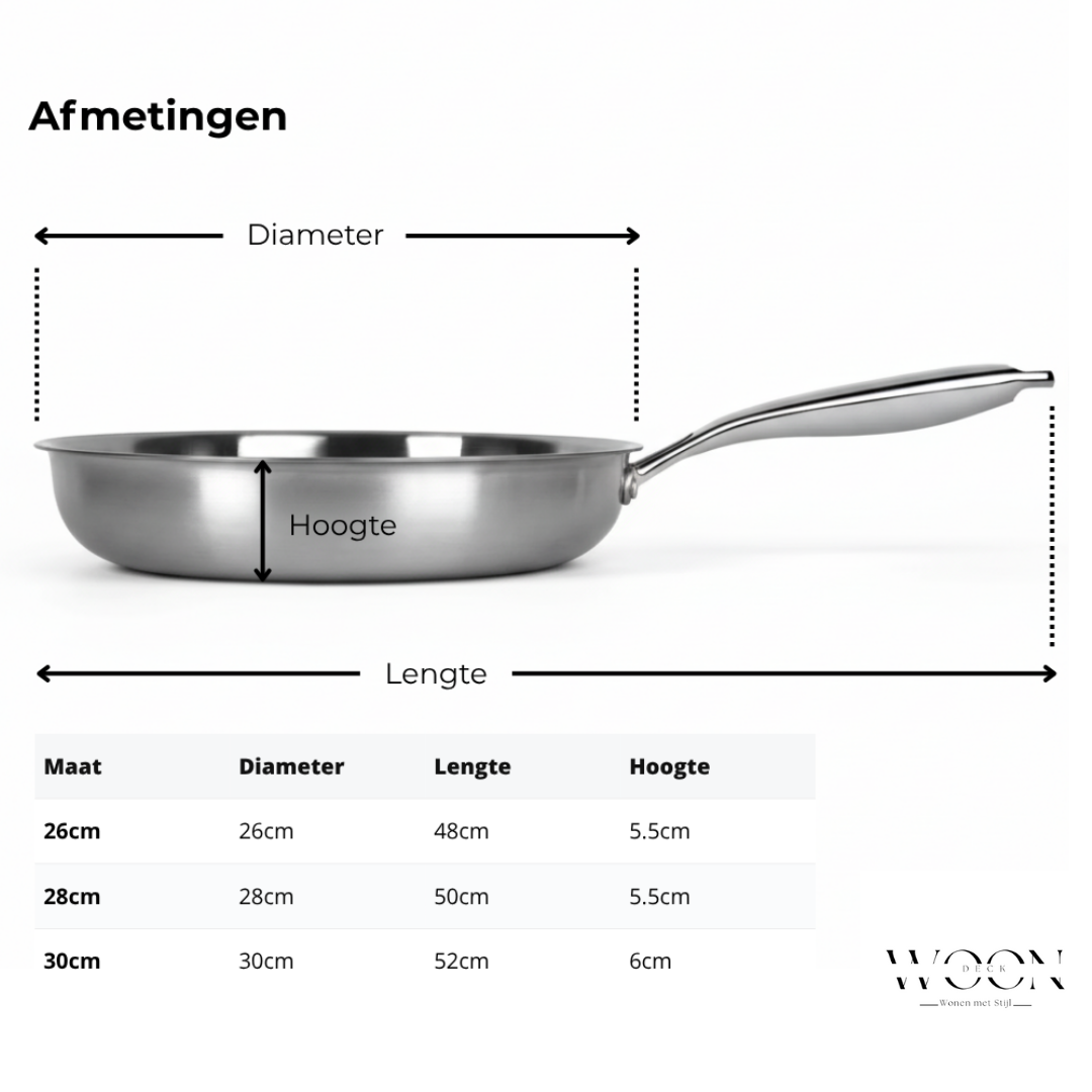 WD™ Premium Titanium Pannenset 3-delig – Geschikt voor inductie & Natuurlijk Antiaanbak – 3 Pannen