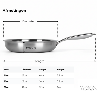 WD™ Premium Titanium Pannenset 3-delig – Geschikt voor inductie & Natuurlijk Antiaanbak – 3 Pannen