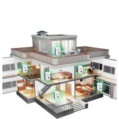 WD™ Ongediertebestrijdingsmiddel - Beschermt uw huis tegen ongedierte